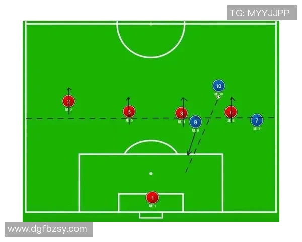 深圳足球队盯防体系的战术解析与实践探讨
