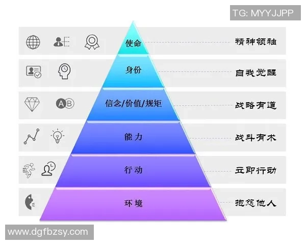足球竞猜赛果分析与预测技巧分享助你赢得更多竞猜收益